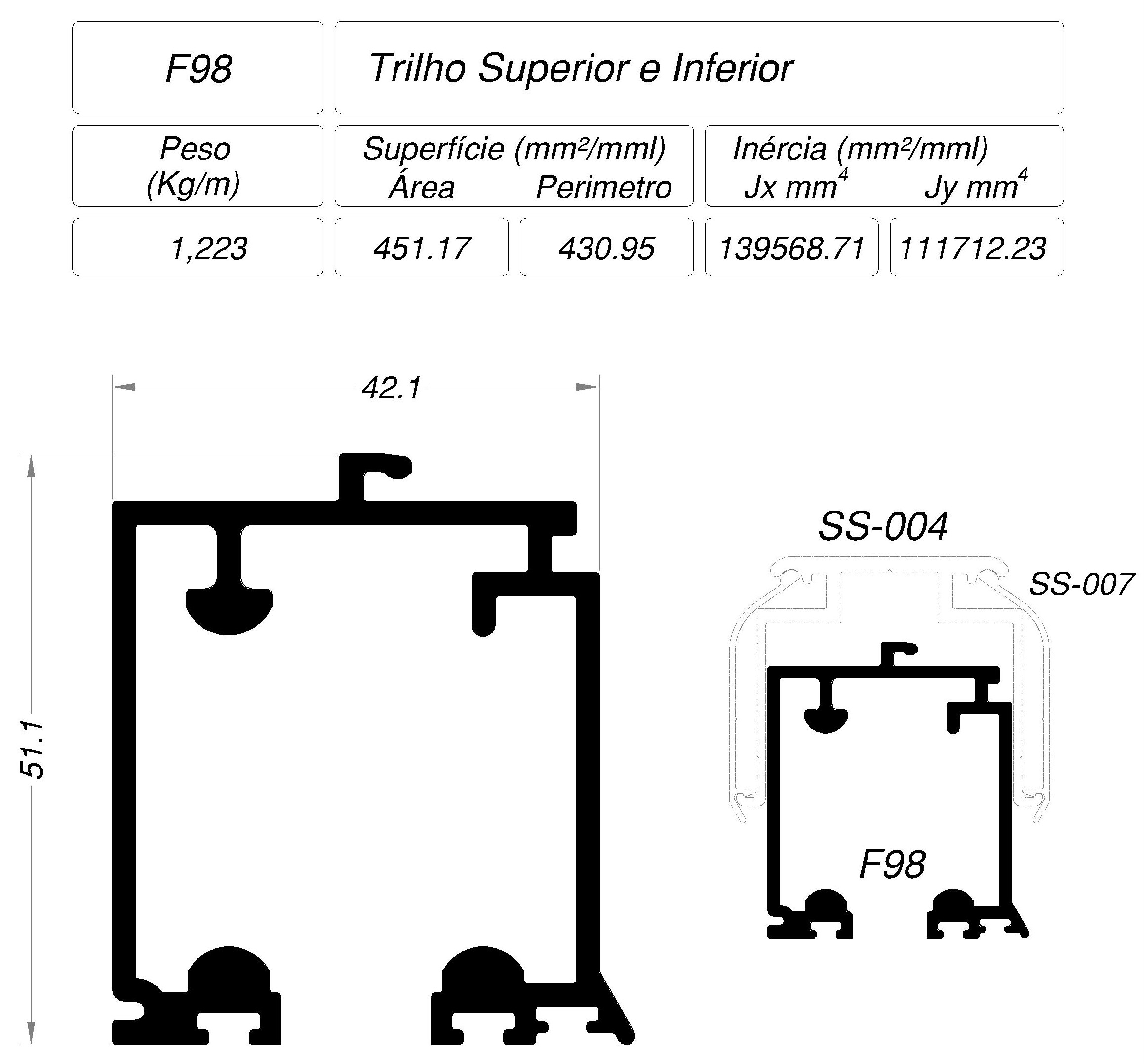 Desenho técnico cotado — F98
