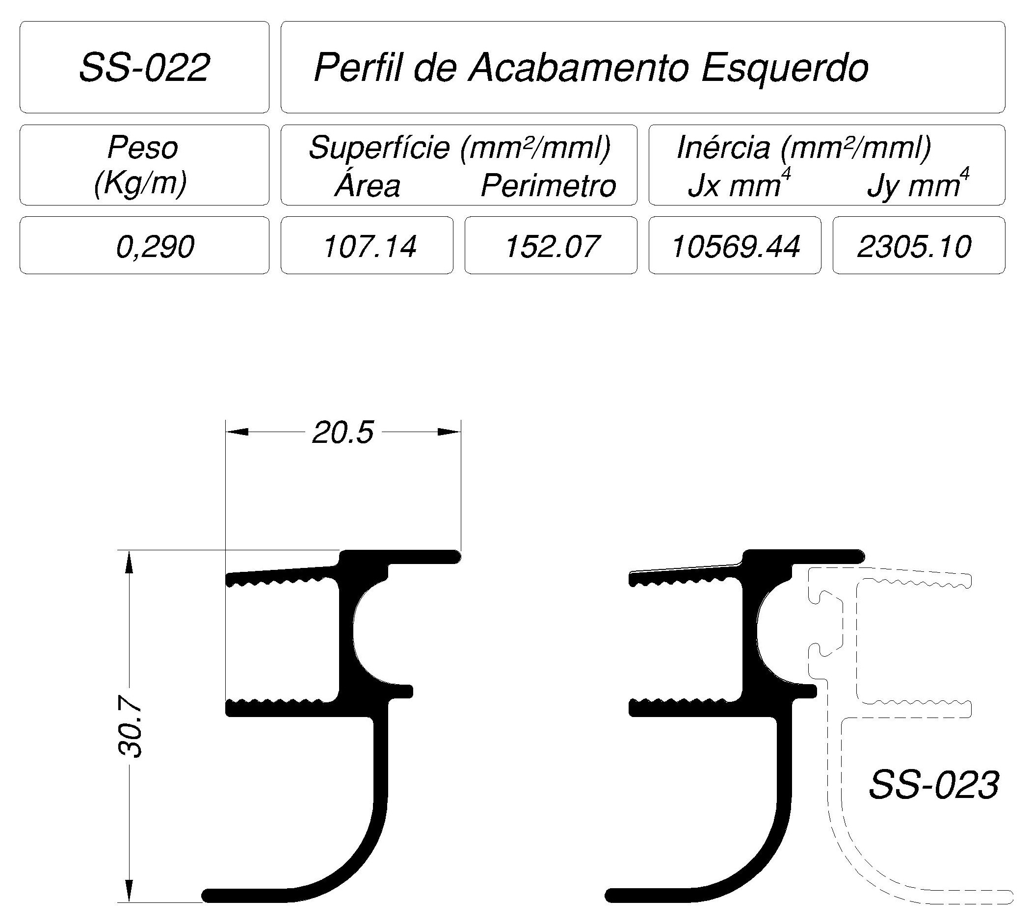 Desenho técnico cotado — SS-022
